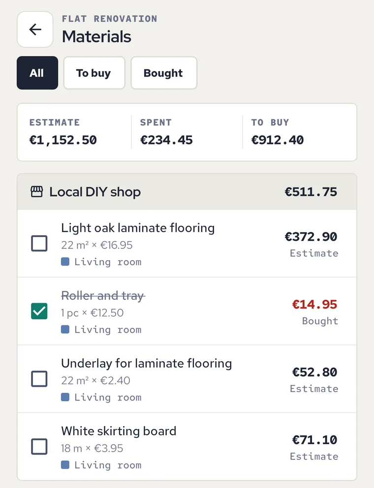 Materials list grouped by shop, with bought items ticked and their amounts.